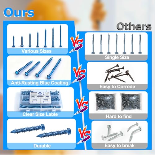 200PCS Concrete Screws, 3/16" 1/4" Masonry Screws with Drill Bit and Driver Bit, 7 Sizes Hex Head Cement Screws for Masonry, Block or Brick, Diamond Point, Blue Coated 200PCS 3/16" & 1/4" Assortment (7 Sizes) Slotted Hex Head