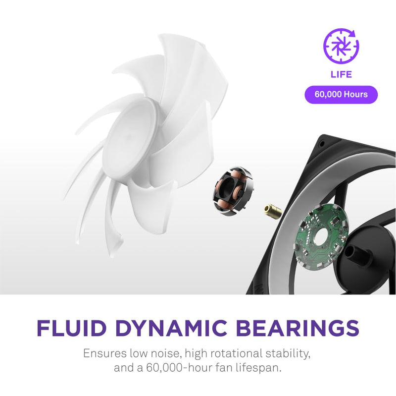 NZXT F240 RGB Core - 240mm Single-Frame Fan Unit with 2 x 120mm RGB Fans - Speed & Lighting Control - High Static Pressure & Airflow - Fluid Dynamic Bearings - 8 aRGB LEDs Per Fan - Black 2x 120mm RGB Single Frame