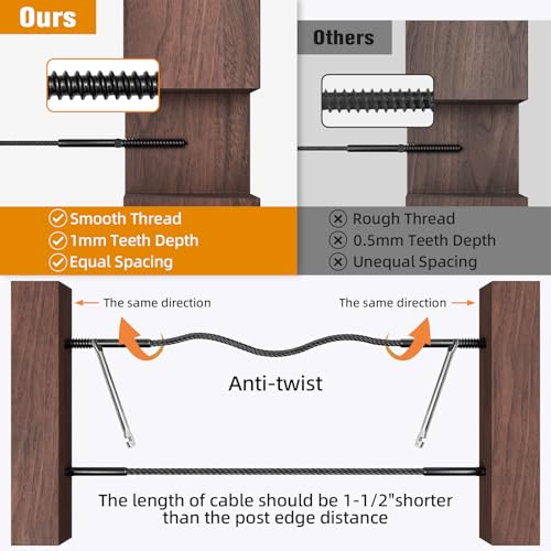 Swage Lag Screws for Cable Railing - 80 Pack Black T316 Stainless Steel Left and Right Handed Thread - 1/8" Cable Railing Hardware Kit for Deck Stair Wood Post Railing System 1/8''