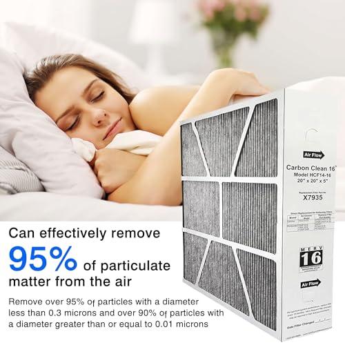1 Pack X7935 MERV 16 Furnace Air Filter Compatible with Lennox X7935 Filter Model HCC14-23 and Honeywell Filter Models FC100A101 And FC200E1011,20x20x5 Inches 1