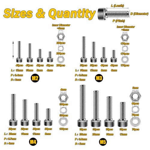 Mywish 2200pc M2-M5 Bolts and Nuts Metric Screw Assortment & 448PCS Metric Bolt Assortment, 304 Stainless Steel, Nuts and Bolts Set Flat & Spring Washers, Hex Head Cap Screws Bolts and Nuts Kit, Fully