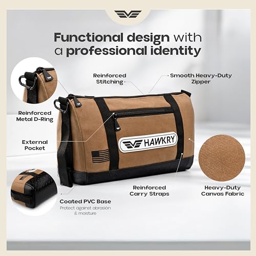 HAWKRY Canvas Tool Pouch Set (4 Pack) – Heavy Duty Tool Organizer Bags with Zipper, Durable Small Tool Bags for Electricians, Contractors, Mechanics and Hardware Storage White Blue, Brown, Blue, Beige