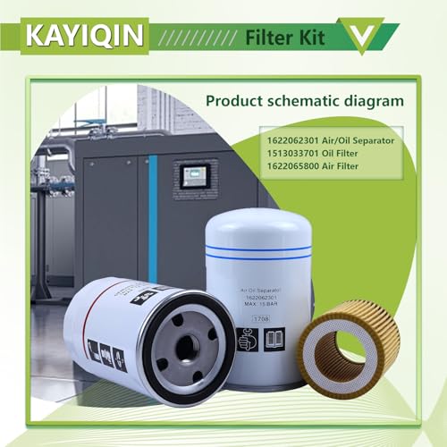 2901086501 Filter Kit Compatible with KAYIQIN GX2/3/4/5 1622062301 Air/Oil Separator + 1513033701 Oil Filter + 1622065800 Air Filter Air Compressor Replacement Parts 2901-0865-01