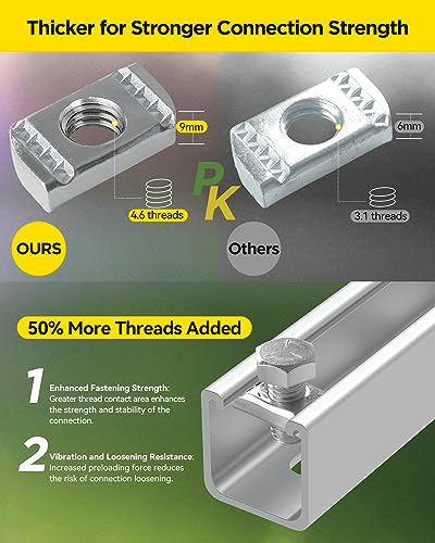 Strut Channel Nut and Bolt - 1/2" x 15/16" for 1-5/8" Strut Channel. Strut Nut 1/2"-13 with Thickened Galvanized Plating