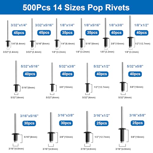 smseace 1000Pcs Pop Rivets with Washers Assortment Kit-14-Sizes SAE Black Rivets for Metal 3/32,1/8,5/32,3/16Inch 4-Sizes 304 Stainless Steel Washers for Metal, Furniture, Automotive, Instruments Black Aluminum 1000Pcs 14-Sizes