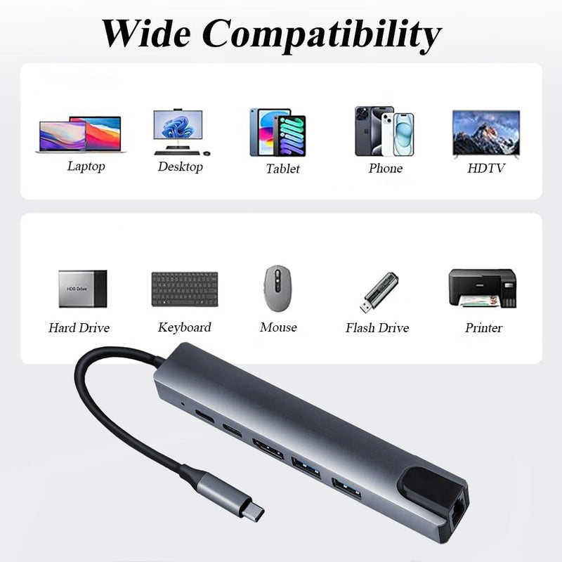 6 in 1 Type C to HDTV Adapter, USB C Hub with LAN Port, 4K HDMI Output USB C Adapter Compatible with MacBook Series, Chromebook, Laptop, Mouse, Keyboard, Flash Drive, Hard Disk