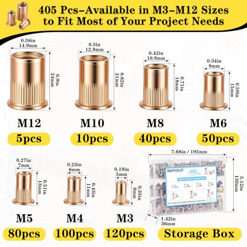 MAPVOLUT 405-Piece Metric Rivet Nut Assortment Kit | M3-M12 UNC Flat Head Threaded Insert Nutsert Set for Metal | Zinc Plated Carbon Steel Rivnuts with Sturdy Storage Case