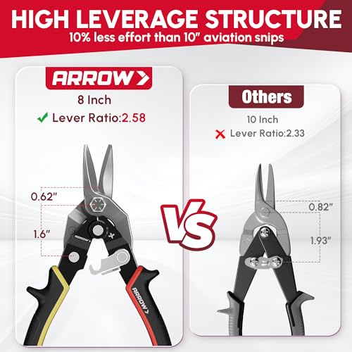 ARROW 3PCS 8-inch Aviation Tin Snips for Sheet Metal Left/Straight/Right