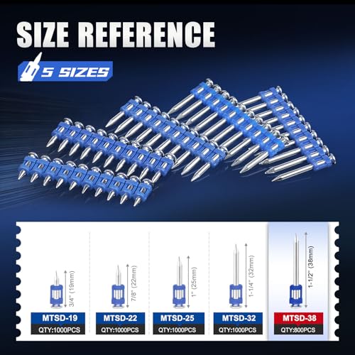 KIMSING 1-1/2 Inch Plastic Collated Concrete Pins, 800PCS Box, 12 Gauge 1 box