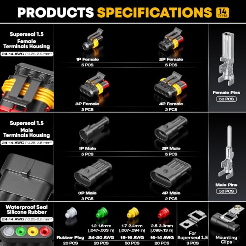 Waterproof Automotive Electrical Connectors Crimping Tool Kit, 1/2/3/4 Pin Waterproof Plugs, Ratchet Crimper for 24–14 AWG Wires, Includes Removal Tools for Car, Truck, RV, Boat Wiring Harness 1-4 Pin | 1.5mm Series