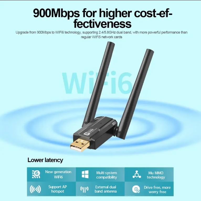 Wireless USB WiFi 6 with Bluetooth 5.4 Adapter Dual Antennas 5G/2.4G WiFi Adapter for Desktop PC MacBook Laptop Windows11/10 Wireless Network, Driver Free