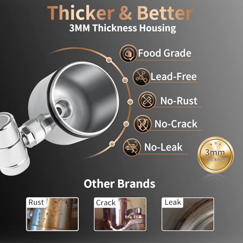 WINGSOL Stainless Steel Water Filter for Sink Faucet, NSF/ANSI 42&53, 360° Rotating Tap Purifier, Reduce Heavy Metals 99.6% Lead, Improve Taste, 250 Gallons Mineral pH+ Water, Reinforced Housing WS- FM001 -5in1