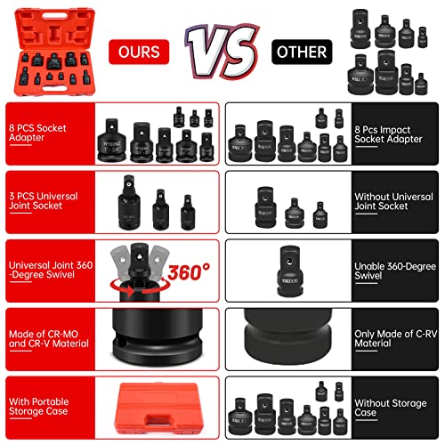 11PCS Impact Socket Adapter & Reducer Set 1/4" 1/2" 3/8" 3/4" Adapter 11 Pcs