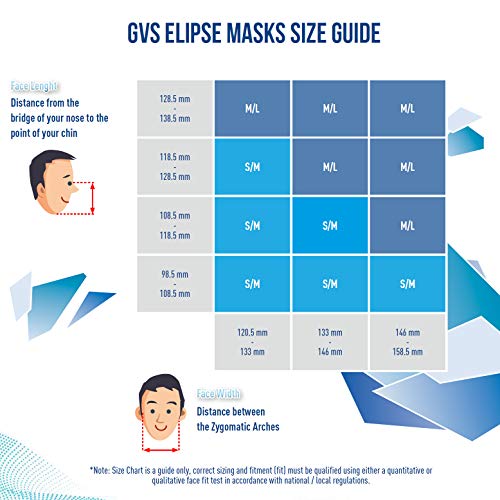 Respiratory Mask, blue