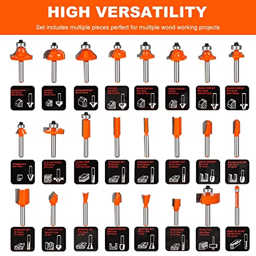 Router Bits Set, 24 Pieces, 1/4 Inch Shank 24 Piece Router Bits Set 1/4 inch