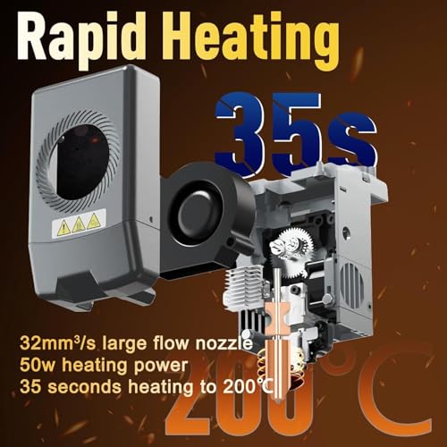 Upgraded AD5X Nozzles Kit 0.25 0.4 0.6, 2X Silicone Sock +2X Nozzle Brush Plated Copper Titanium Integrated Heatbreak Compatible with Flashforge AD5X Multi Color 3D Printer Parts (0.25+0.4+0.6mm) 0.25+0.4+0.6mm