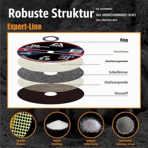 Merryland 230 X 1.9 Expert-line Cutting Disc Steel Metal Iron 25PCS | 230 mm angle grinder, 230 x 1.9 x 22.23 mm thin flex disc straight expert line E11111942 230 X 1.9 for steel metal