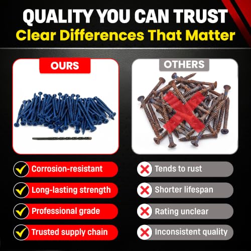 Flat Head Concrete Screw Anchor (1/4 x 3-1/4") 100 Pieces with Drill Bit(Miami-Dade Compliant) Chenango Supply