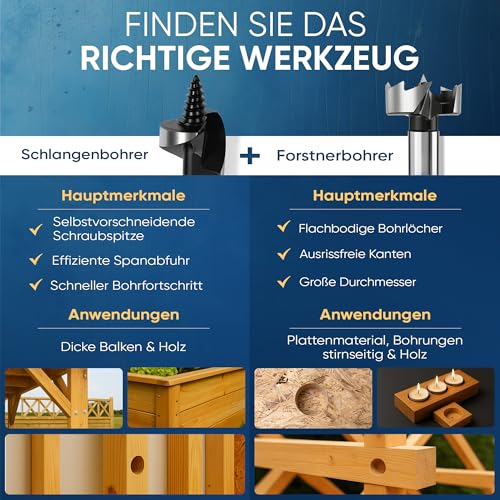 Auger Drill Bit 20 mm - 400 mm | Wood Drill Long | Lewis Spiral Drill Bit (Diameter 20 x 400 mm) 400 mm, 20 mm