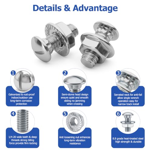 Garage Door Track Bolts 1/4-20 x 5/8" Hex Washer Head -100pcs 1/4-20×5/8" track bolt 100