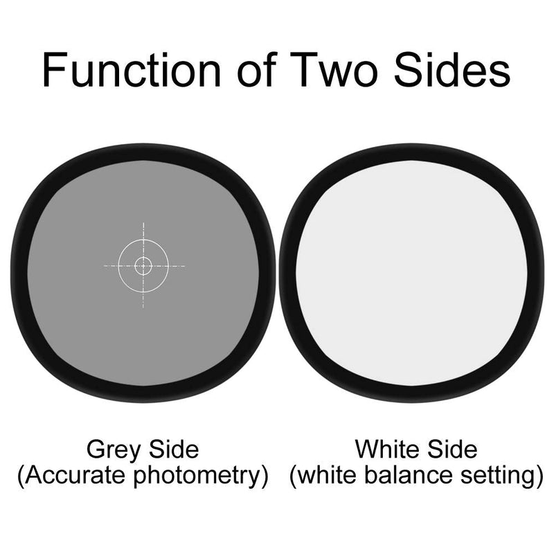 Gray/White Balance Card,24x24Inch (60x60cm) Portable Focus Board Two Sides Double Face 18% Grey/White Balance Reference Card with Carry Pouch for Canon Nikon Sony 60x60cm