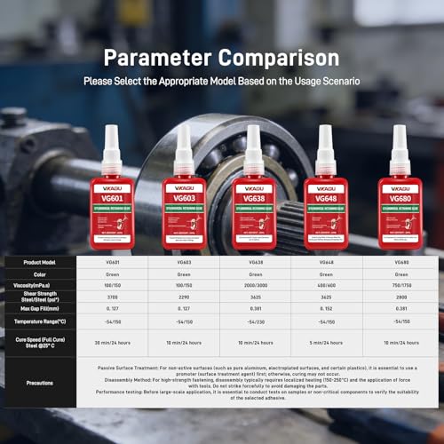 VG638 Retaining Compound, High Strength Cylindrical Adhesive for Bearings, Shafts & Gears - Fills Gaps up to 0.25mm, Restores Worn Parts, Green Anaerobic Glue, 1.69 fl oz VG638 1 Pack