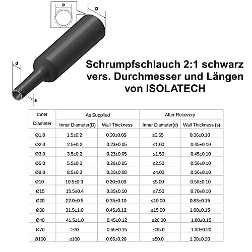 ISOLATECH Heat Shrink Tubing, Sold by the Metre, White, Without Adhesive, Diameter 15 mm, 1 Metre, Shrink Ratio 2:1, Set Polyolefin for Insulating Cables, Solder Connections, Unlabeled, UV Resistant (Diameter 15 mm, 1 | Sold by the metre, polyolefin, f...