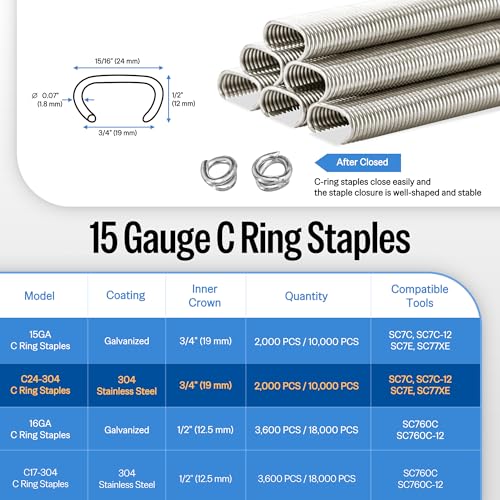 meite 15 Gauge 3/4" Hog Rings, 304 Stainless Steel Hog Ring Staples for SC7C Hog Ring Stapler, C Ring Staples for Construction Mesh, Livestock Fencing, Fishing Traps (2,000 Counts) 304 Stainless Steel-2,000 Counts