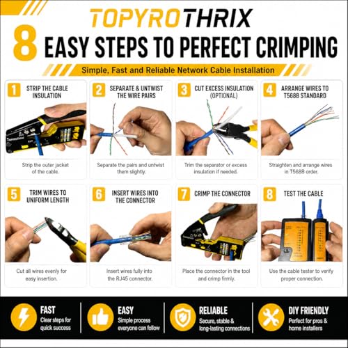 Pass Through RJ45 Crimp Tool Kit with Tester for Cat6/Cat5e Ethernet