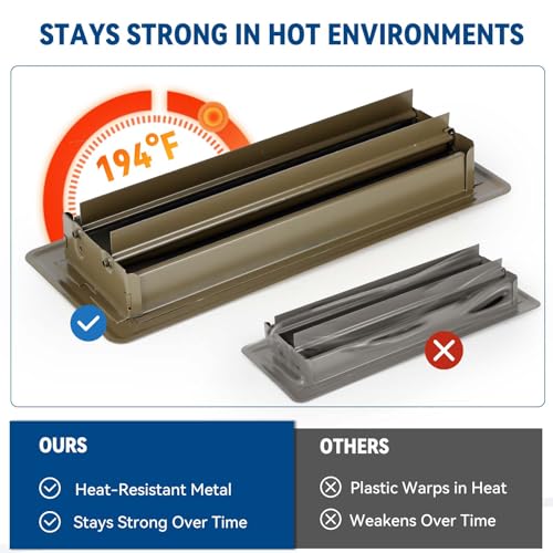 4" x 10" Floor Register Vent Covers 4Pack, Brown, Steel Floor Vent 4*10 Inches 4PCS