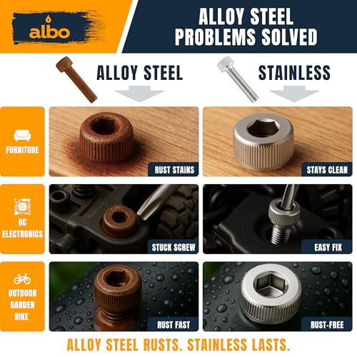 ALBO 2000 Pcs M2-M5 Socket Head Cap Screw Kit, 304 Stainless Steel Set 2000 Head Cap