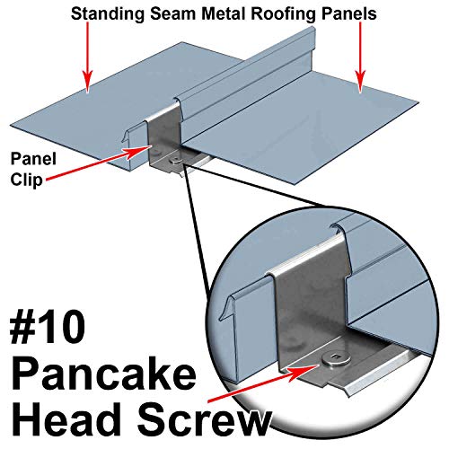 10 x 2 Low Profile Pancake Head Roofing Screws - Wood to Metal - for Standing Seam Roofs - Zinc Plated - 1 x 250 Count Bag - 250 Screws 2"