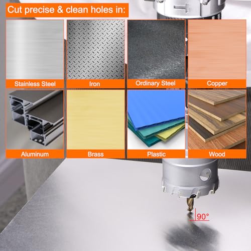HARFINGTON Carbide Hole Saw Kit 124mm (4-7/8") Metal Hole Cutter Set with 5pcs Center Drill Bits Springs 1pcs Wrench for Stainless Steel Copper Iron Aluminum 4-7/8"