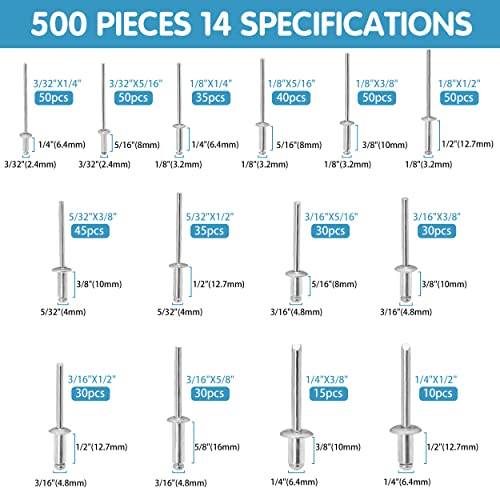 SATANTECH 500pcs Pop Rivets Assortment Kit,14 SAE Sizes Aluminum Rivets (3/32" 1/8" 5/32" 3/16" 1/4"), Assorted Blind Rivets with Reinfored Divider & Labeled Case Silver