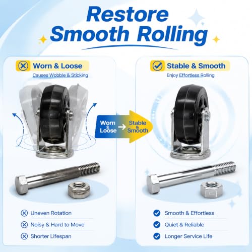 HKlanyueShopping Cart Replacement Parts,M8X2.5 Caster Wheel Axle Bolts with Hexagon Lock nut, Heavy Duty Caster Hardware for 3/4/5 Inch Wheels, Trolleys, and Flatbed Carts - 100 Sets