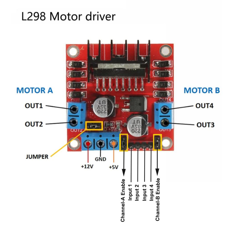 2pcs L298N Motor Driver Board Control Module with 4 TT Motor Kit DC Gear Motor Soldered with 2 Pin Dupont Wire Double Shank DC3-6V 1:48 Ratio 200RPM
