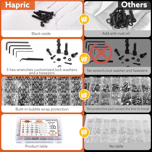 Hapric 2160 Pcs Metric Screw Assortment M2 M3 M4 M5 M6 Nuts and Bolt Kit Black M2-M6 Screw Assortment 2160Pcs