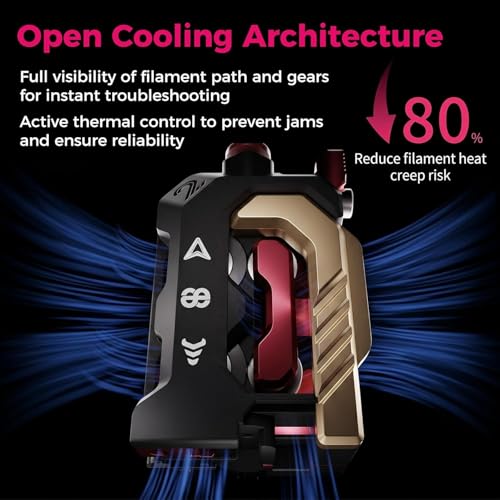 Creality Official DXC2 Extruder, K2/K2 Pro/K2 Plus Extruder Upgrade with Magnetic Snap-On 1s Tool-Free Access, DLC Filament Cutter & Dual-Gear Precision Drive for Creality K2 Series 3D Printer K2/K2 Pro/K2 Plus DXC2 Extruder