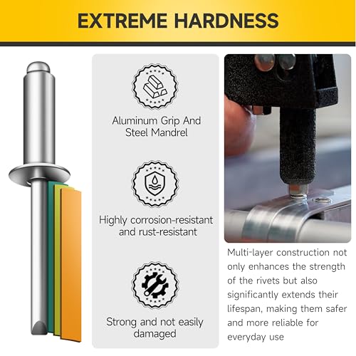 Mywish 50Pcs 3/8 Rivet Nuts & (250Pcs) 5/32" x 3/4" Blind Pop Rive Aluminum Grip and Steel Mandrel Blind Rivet, Rivnuts Rivets Nutserts, Rivets for Metal Hardware Nuts, Knurled Body