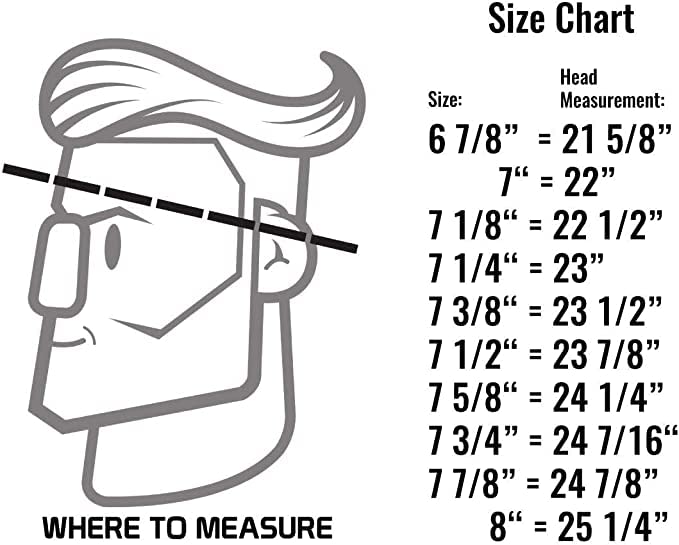 Welder Nation 8 Panel Welding Beanie Cap, 100% Cotton Duck Canvas, Heavy-Duty, Protective & Comfortable The Magnum (Orange, Green)