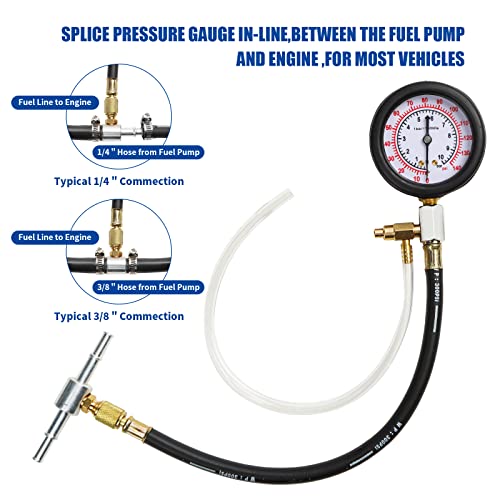Yonligonju TU-114 Auto Fuel Pressure Gauge Tester Kit Gasoline Pressure MetersAutomobile Instrument Testing Tool (Red) Red