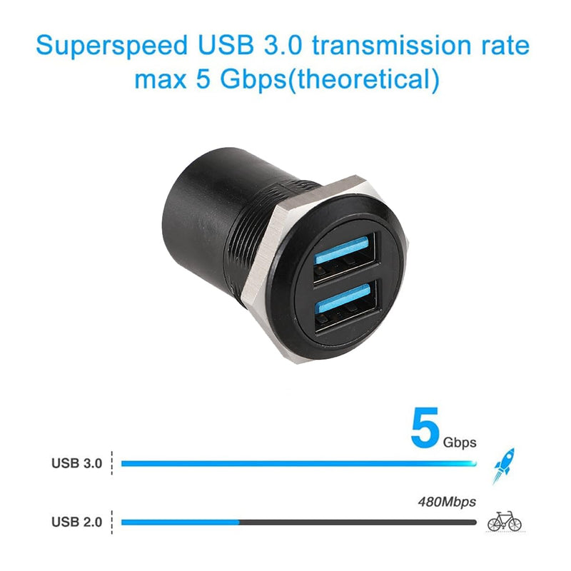 PENGLIN 5PCS Dual USB 3.0 Adapter, USB Panel Mount Bulkhead Connector, Support High-Speed Data Transfer and Charging,Compatible with Car,PC,TV,Laptop,Phone 5PCS(USB3.0)