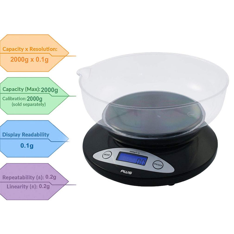 American Weigh Scales Precision Digital Kitchen Food Weight Scale with Removable Bowl Backlit LCD Display2000g x 0.1G(Black) Black