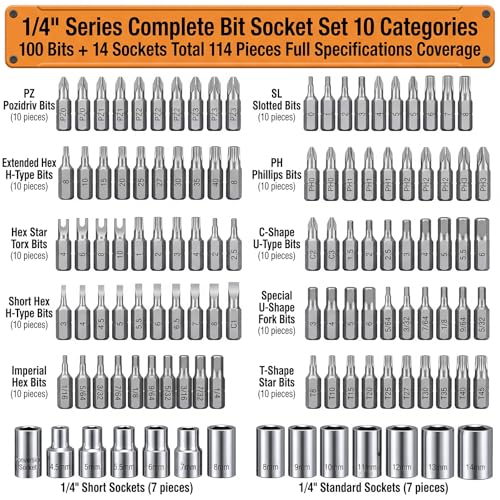 130 Pieces 1/4 Inch Drive Socket Ratchet Wrench Set, Mechanic Tool Set, with Bit Socket Screwdriver Set Metric and Extension Bar for Auto Repairing and Household Silver-130pcs