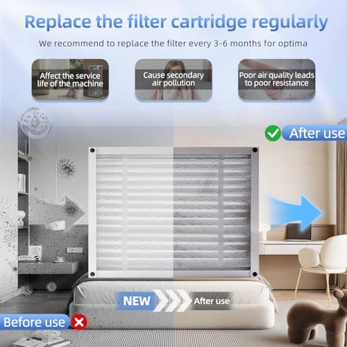 20x20x5 Air Filter Replacement For Lennox X0585 X8305, FC100A1011 1Pack 1