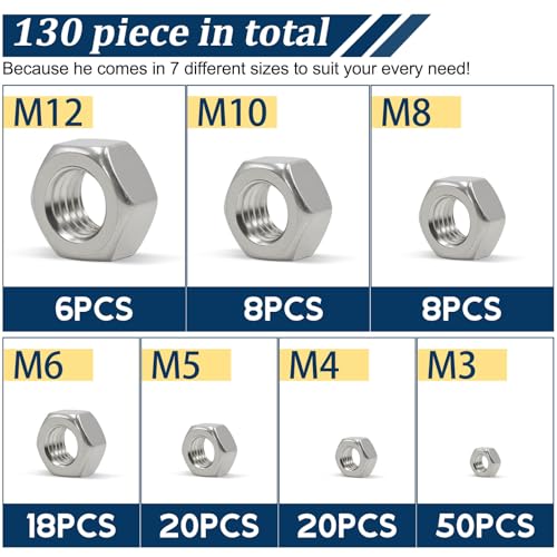 130 Pcs Metric Hex Nuts Assortment Kit and 150pcs SAE Hex Nuts Assortment Kit,304 Stainless Steel Standard Nut for Bolt