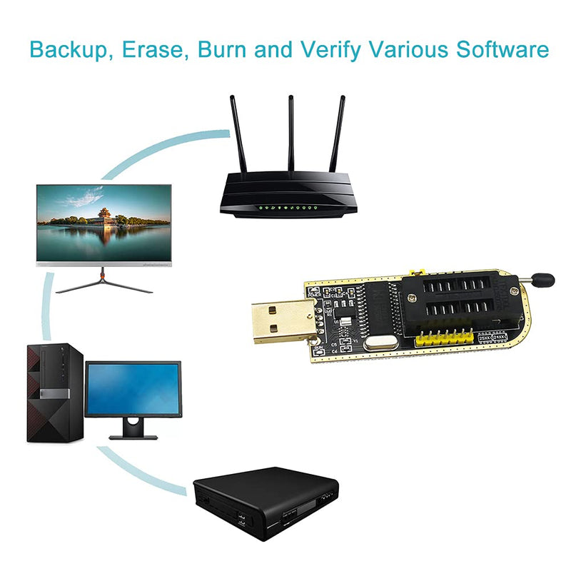 KeeYees SOIC8 SOP8 Test Clip for EEPROM 25CXX / 24CXX + CH341A 24 25 Series EEPROM Flash BIOS USB Programmer