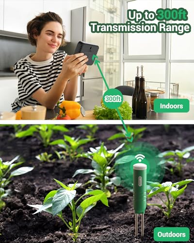 Dr.meter Soil Moisture Meter & 4-in-1 LCD Display Moisture Meter
