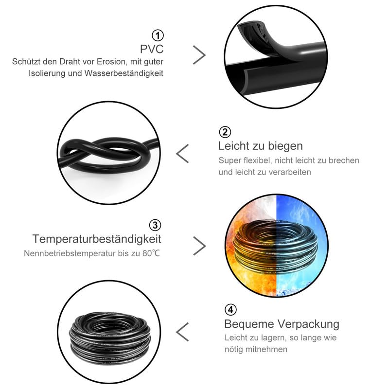 5 Metres 18 AWG, 2 x 0.75 mm² Electric Wire, 2 Core Cable, 5V/12V/24V Power Cable, Tinned Copper Cable, Flexible and Soft, Low Impedance, High Temperature Resistance, Extension Cable 5 metres 18AWG-2C (2 x 0.75 mm²)