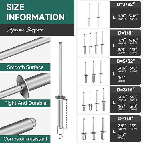 (600Pcs) 16 Sizes Aluminum Blind Pop Rivets Assortment Kit, 1/8" 5/32" 3/16" 1/4" Aluminum Grip and Steel Mandrel Pro Blind Rivets for Metal 600
